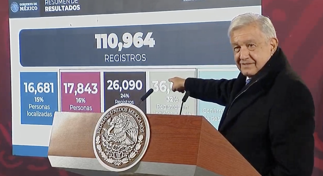 AMLO defiende el nuevo censo de desaparecidos: asegura que nadie será borrado y dice que más de 16 mil ya fueron localizados